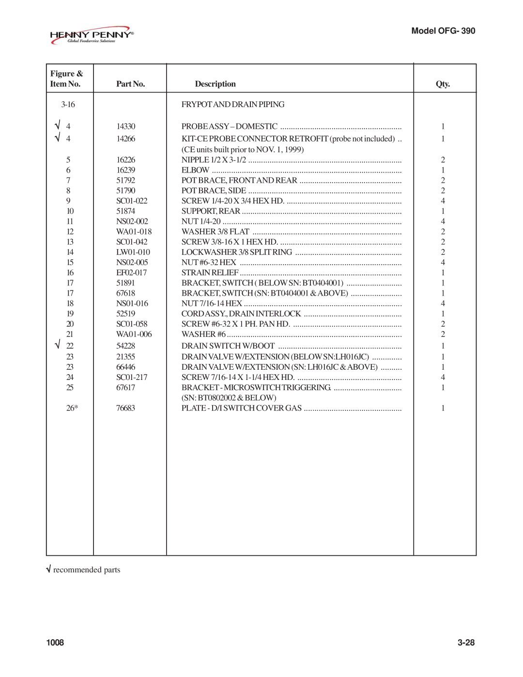 Henny Penny OFG-392 technical manual Frypotand Drain Piping 