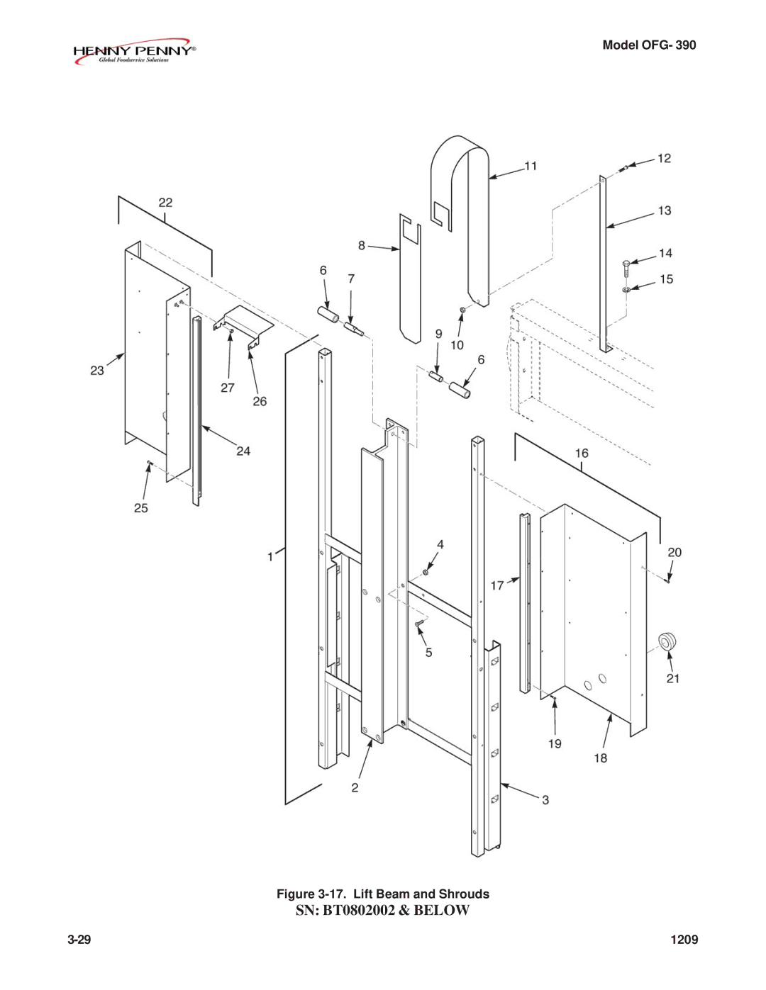 Henny Penny OFG-392 technical manual Lift Beam and Shrouds 