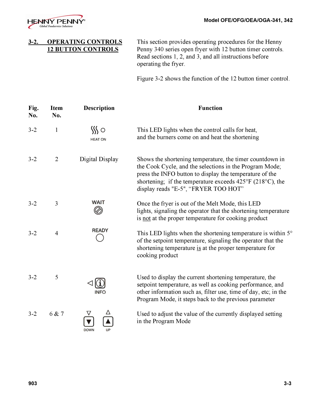 Henny Penny OEA, OFG, OFE, OGA-341 manual Operating Controls, Button Controls 