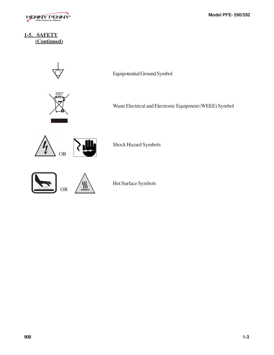 Henny Penny PFE- 590/592 manual Safety 