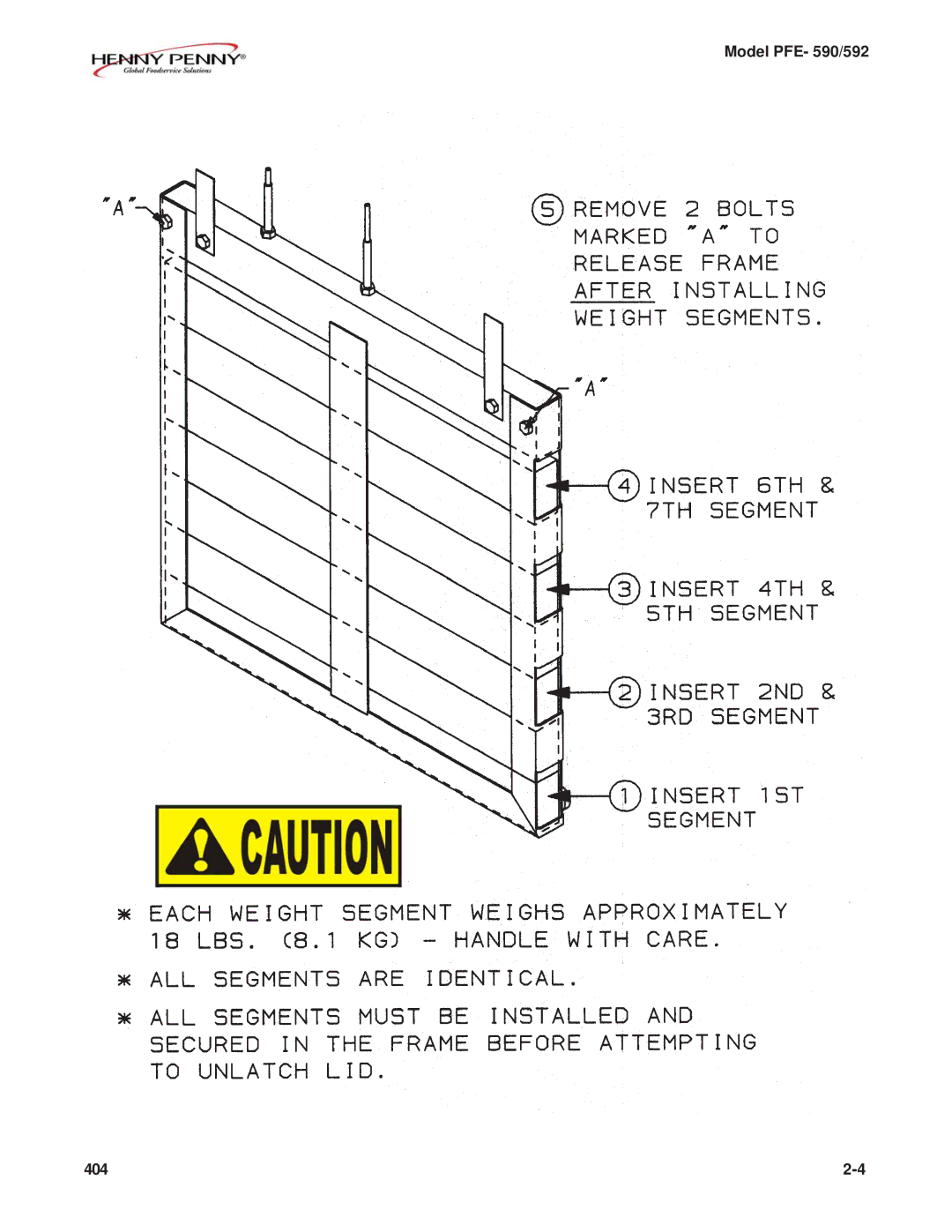 Henny Penny PFE-590, PFE-592 manual Model PFE- 590/592 404 