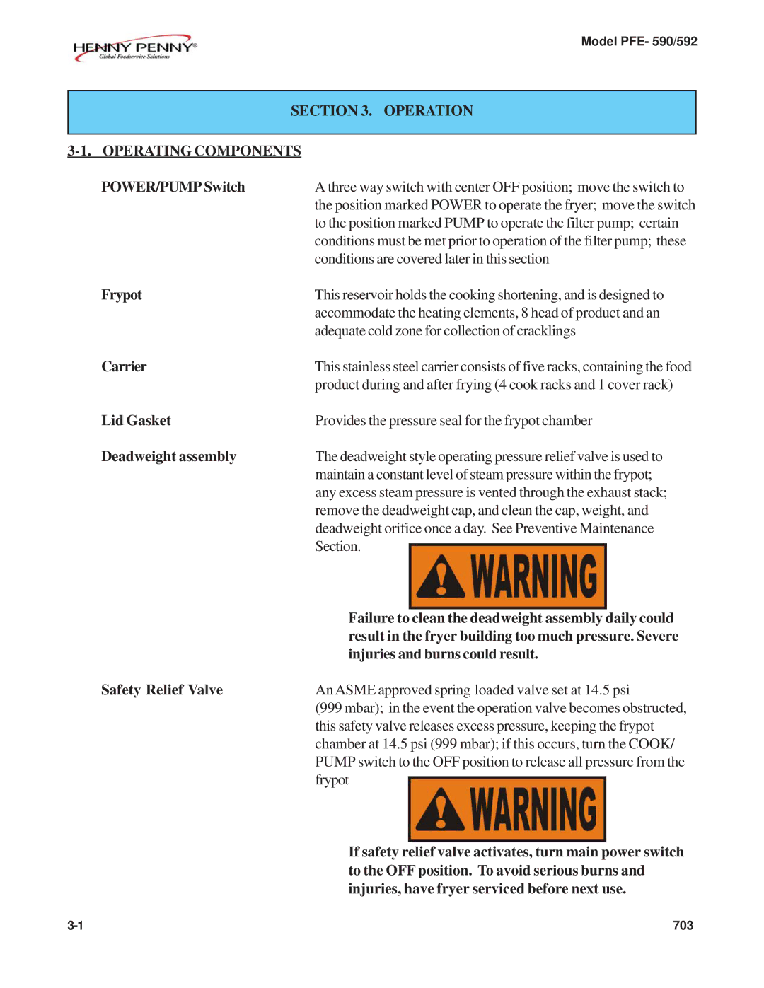 Henny Penny PFE-592, PFE-590 manual Operation Operating Components 