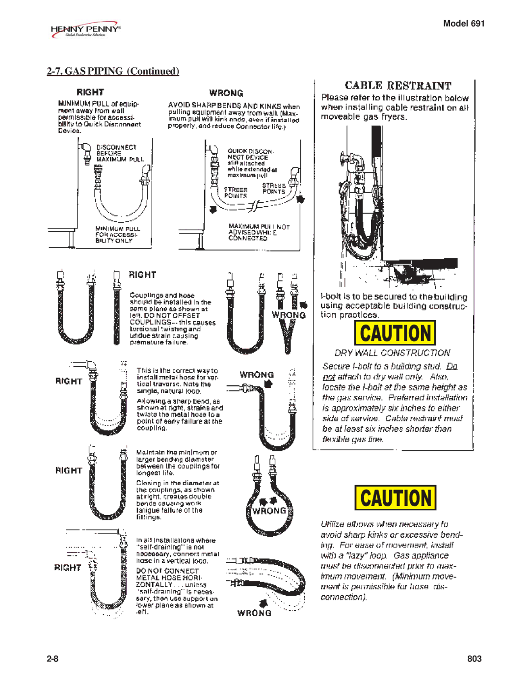 Henny Penny PFG-691 manual GAS Piping 