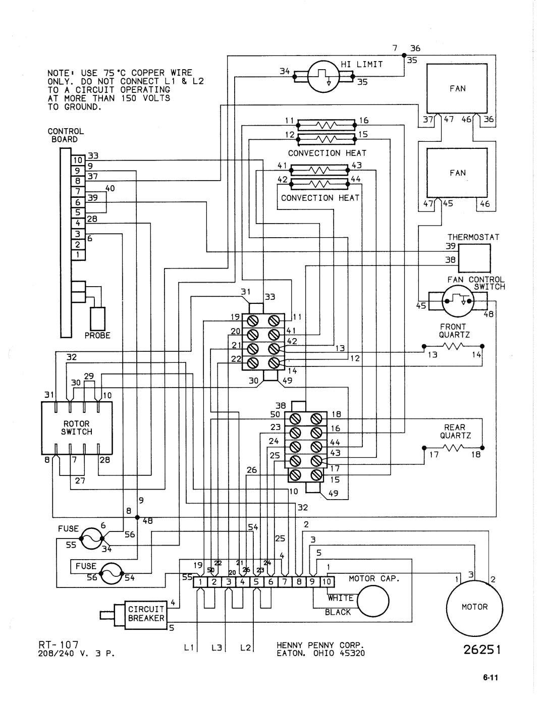 Henny Penny RT manual 