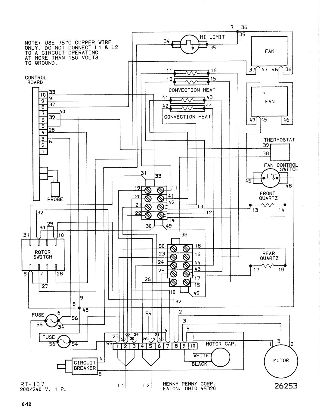 Henny Penny RT manual 