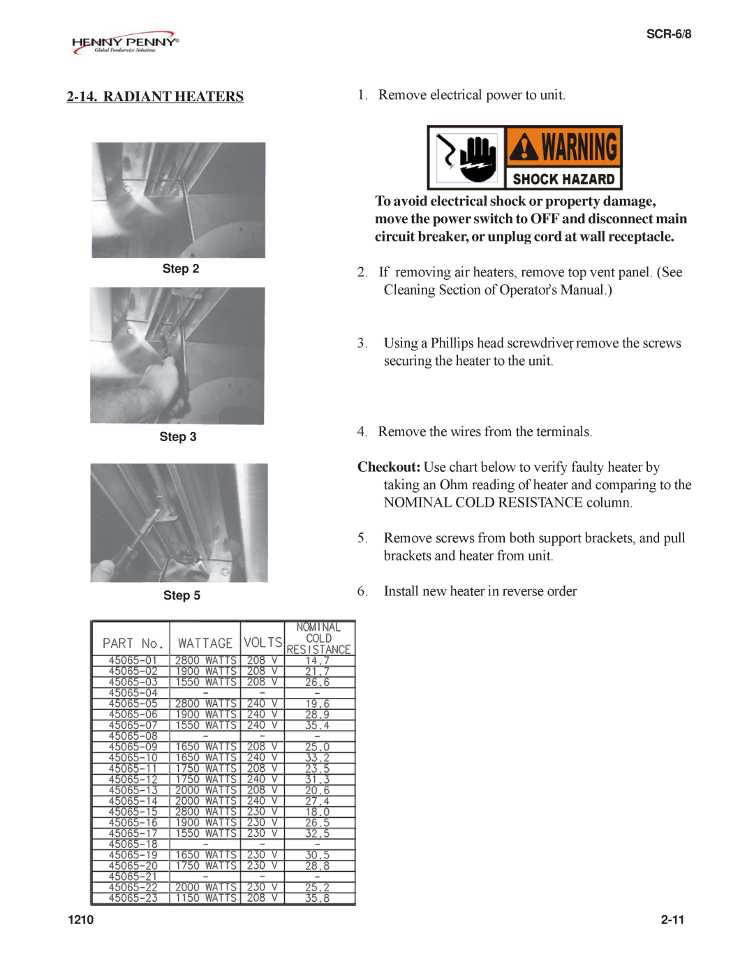 Henny Penny SCR-6/8 technical manual Radiant Heaters 