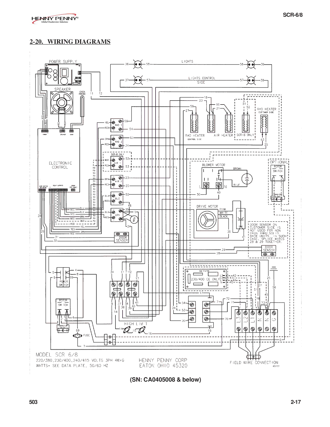 Henny Penny SCR-6/8 technical manual Wiring Diagrams 