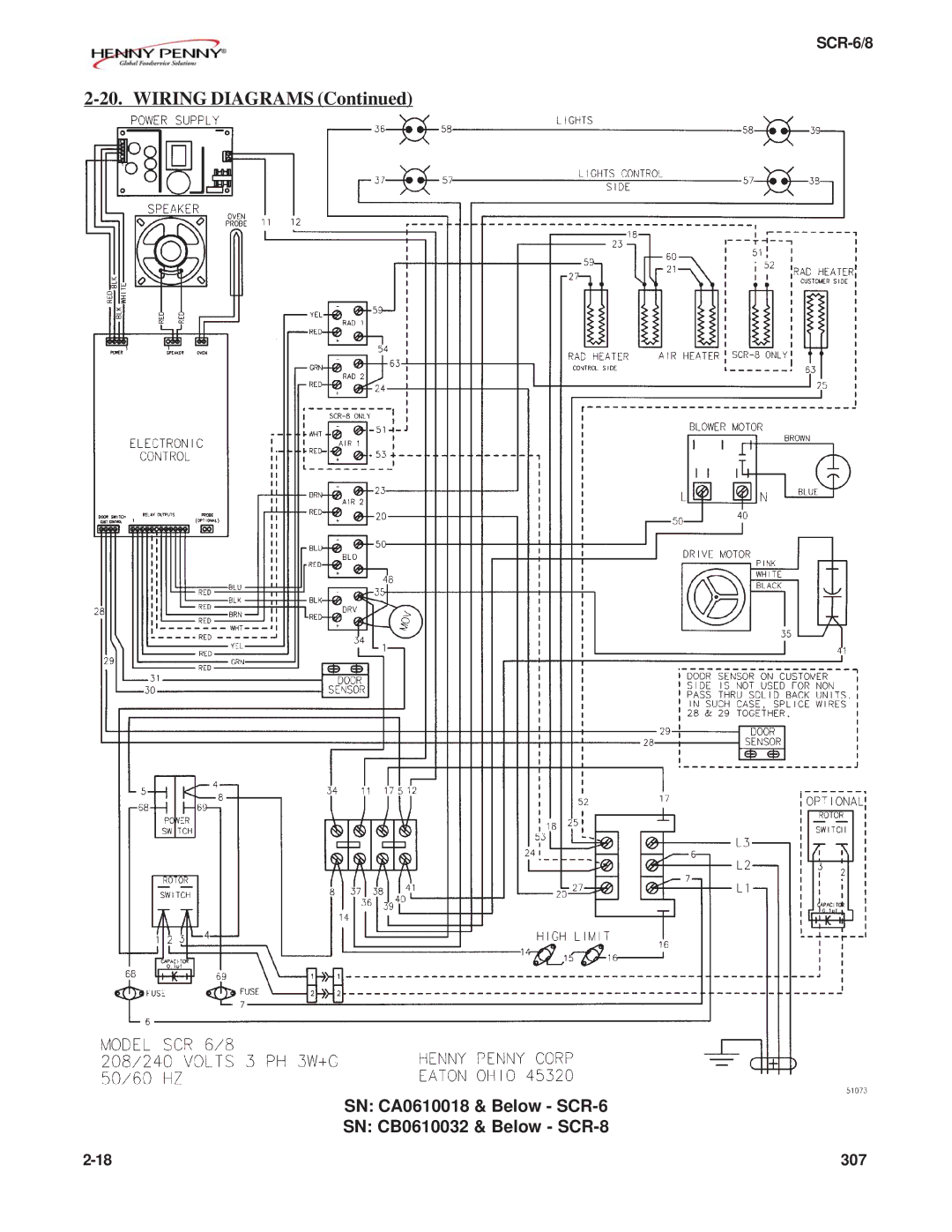 Henny Penny SCR-6/8 technical manual Wiring Diagrams 