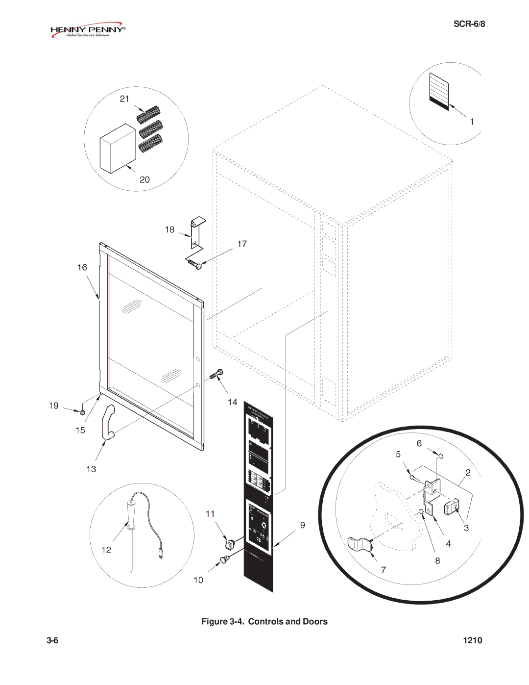 Henny Penny SCR-6/8 technical manual Controls and Doors 1210 