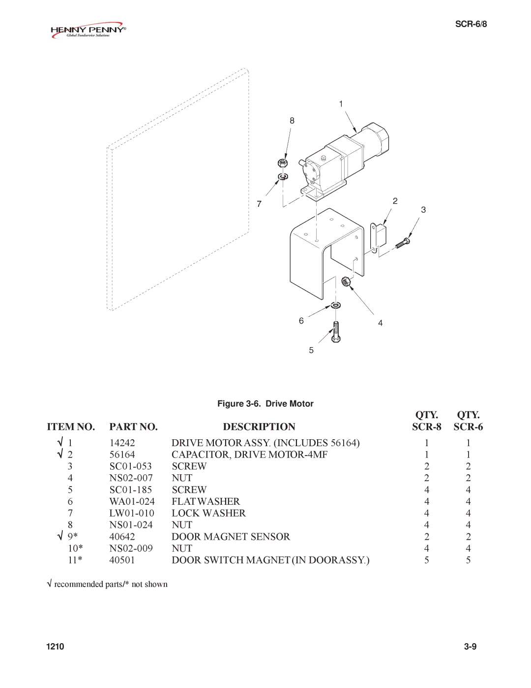 Henny Penny SCR-6/8 technical manual Item no Description, Drive Motor 