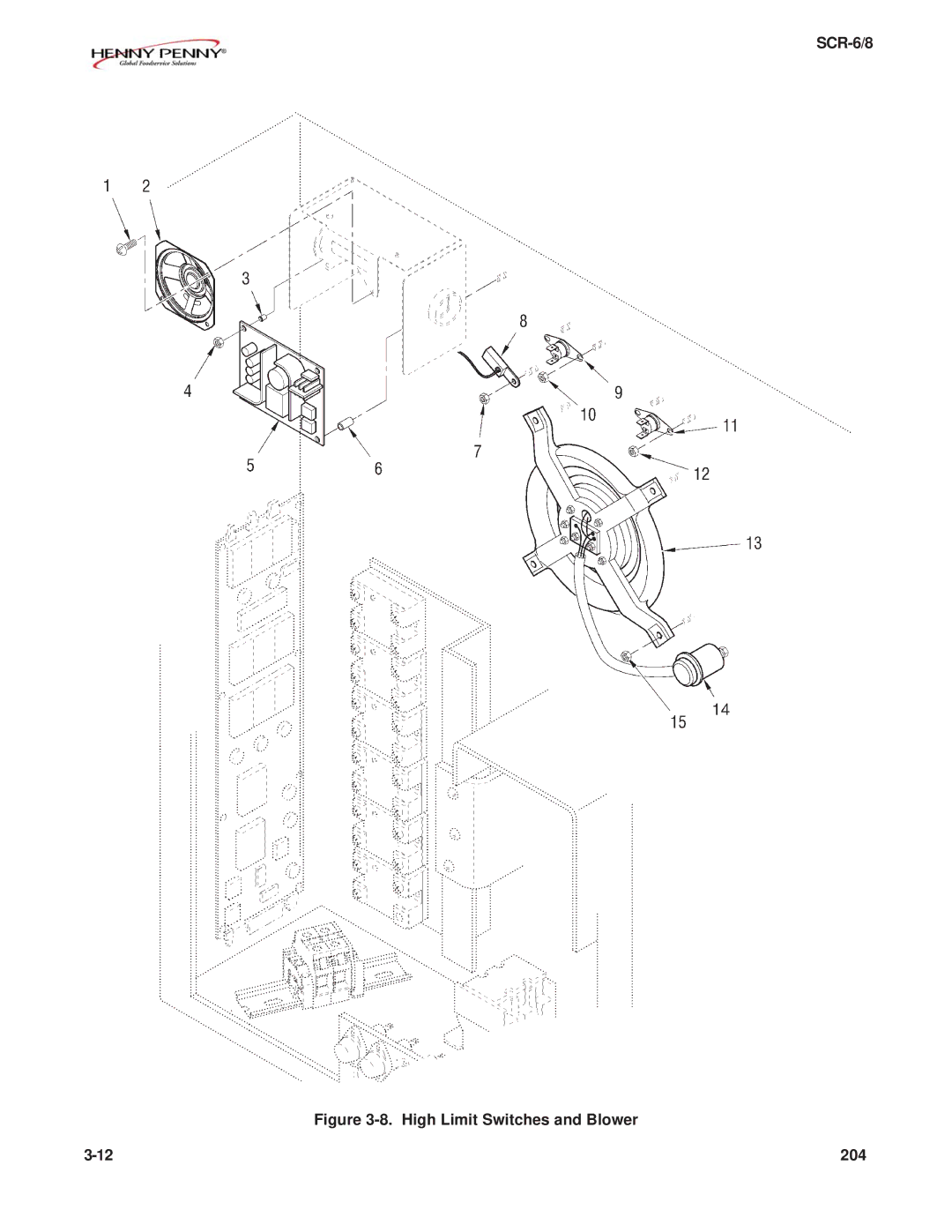 Henny Penny SCR-6/8 technical manual High Limit Switches and Blower 204 