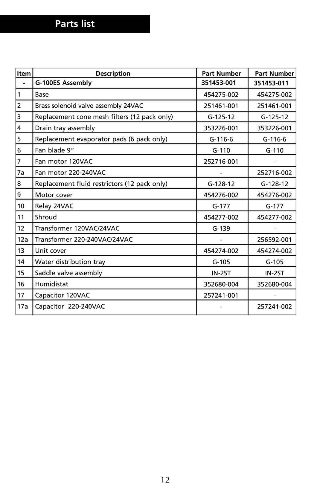 Herrmidifier Co G-100ES manual Parts list, Description Part Number, 100ES Assembly 351453-001 351453-011 