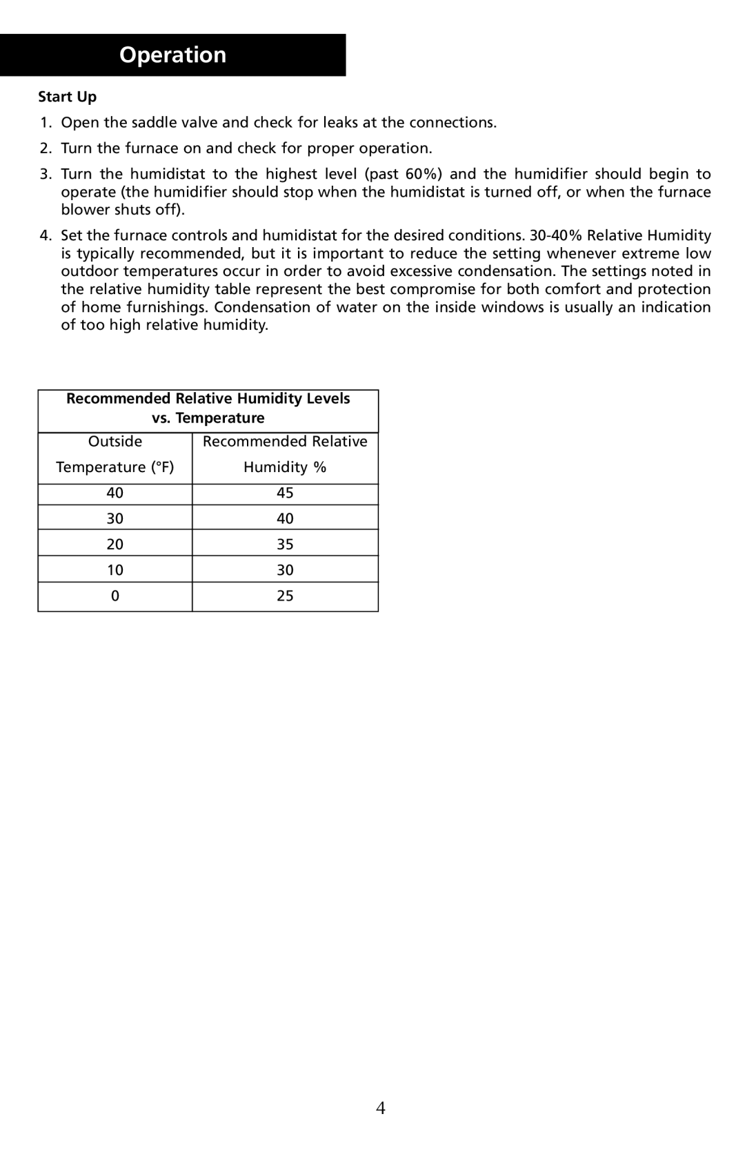 Herrmidifier Co G-100ES manual Start Up, Recommended Relative Humidity Levels Vs. Temperature 