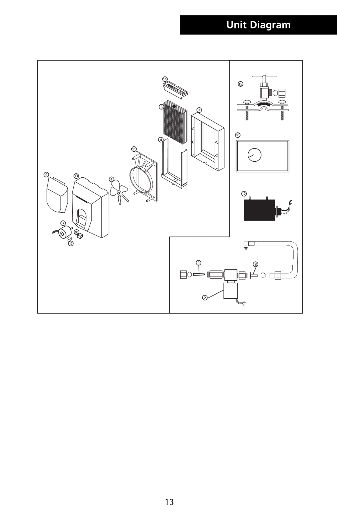 Herrmidifier Co G-100ES manual Unit Diagram 