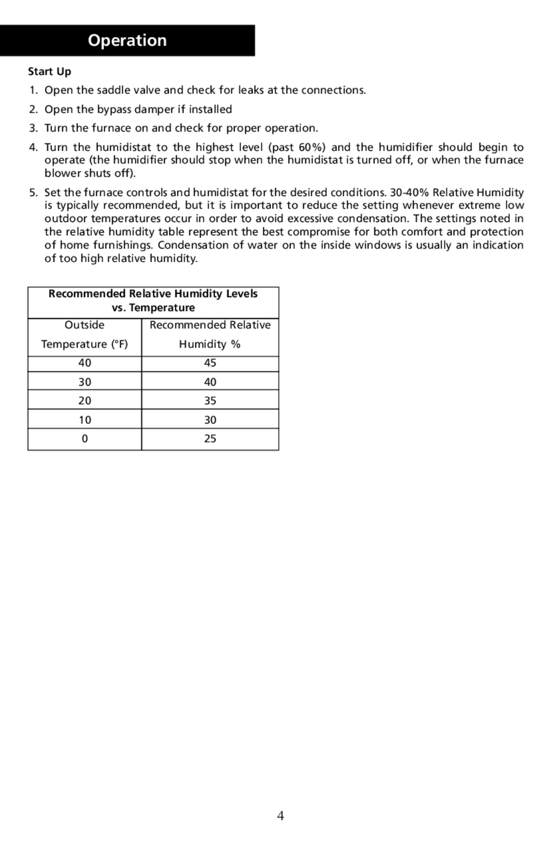 Herrmidifier Co G-200/300 manual Start Up, Recommended Relative Humidity Levels Vs. Temperature 