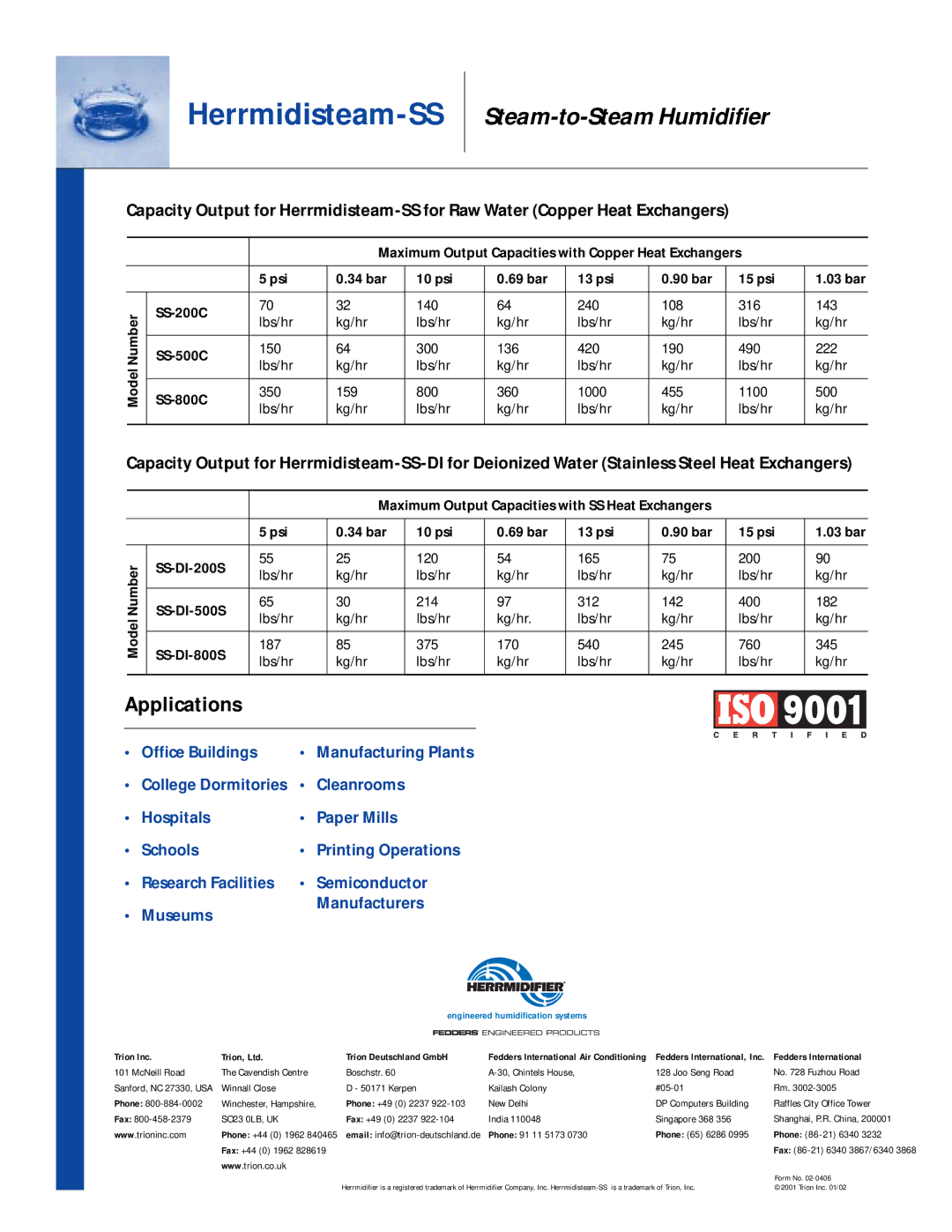 Herrmidifier Co Herrmidisteam-SS manual Applications, Trion Inc Trion Deutschland GmbH, Fedders International 