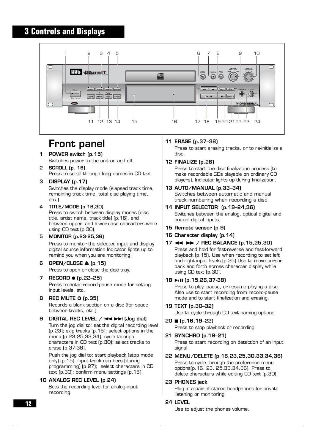 HHB comm CDR 830 manuel dutilisation Front panel 