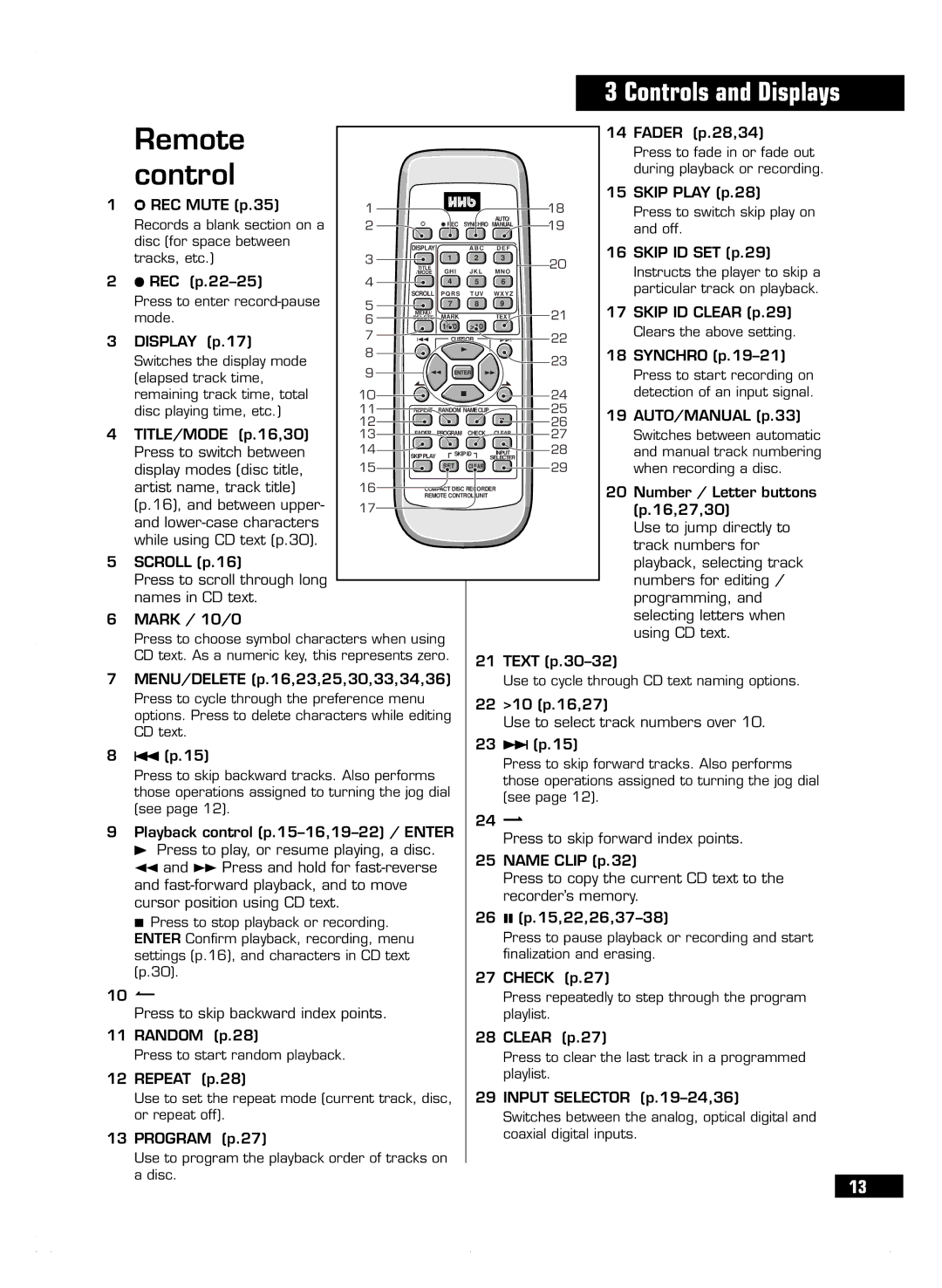 HHB comm CDR 830 manuel dutilisation Remote 