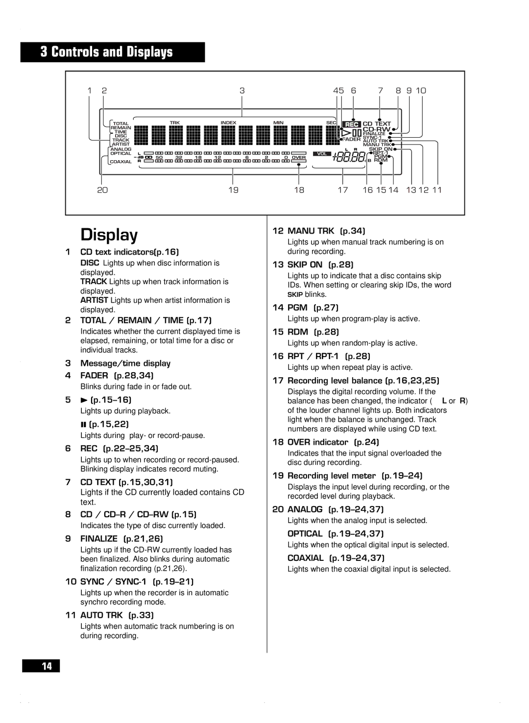 HHB comm CDR 830 manuel dutilisation Display 