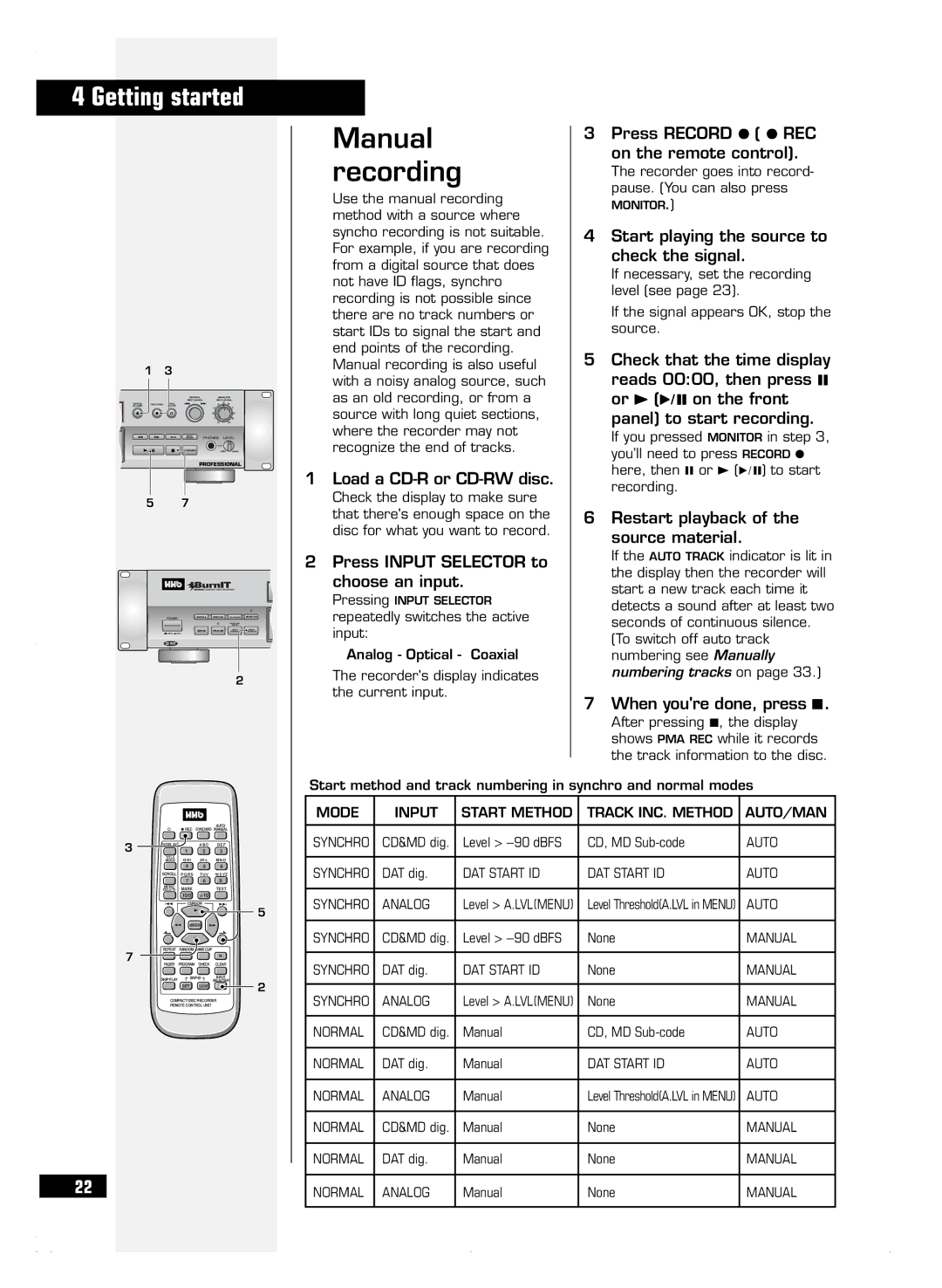 HHB comm CDR 830 Manual recording, Press Record REC on the remote control, Start playing the source to check the signal 