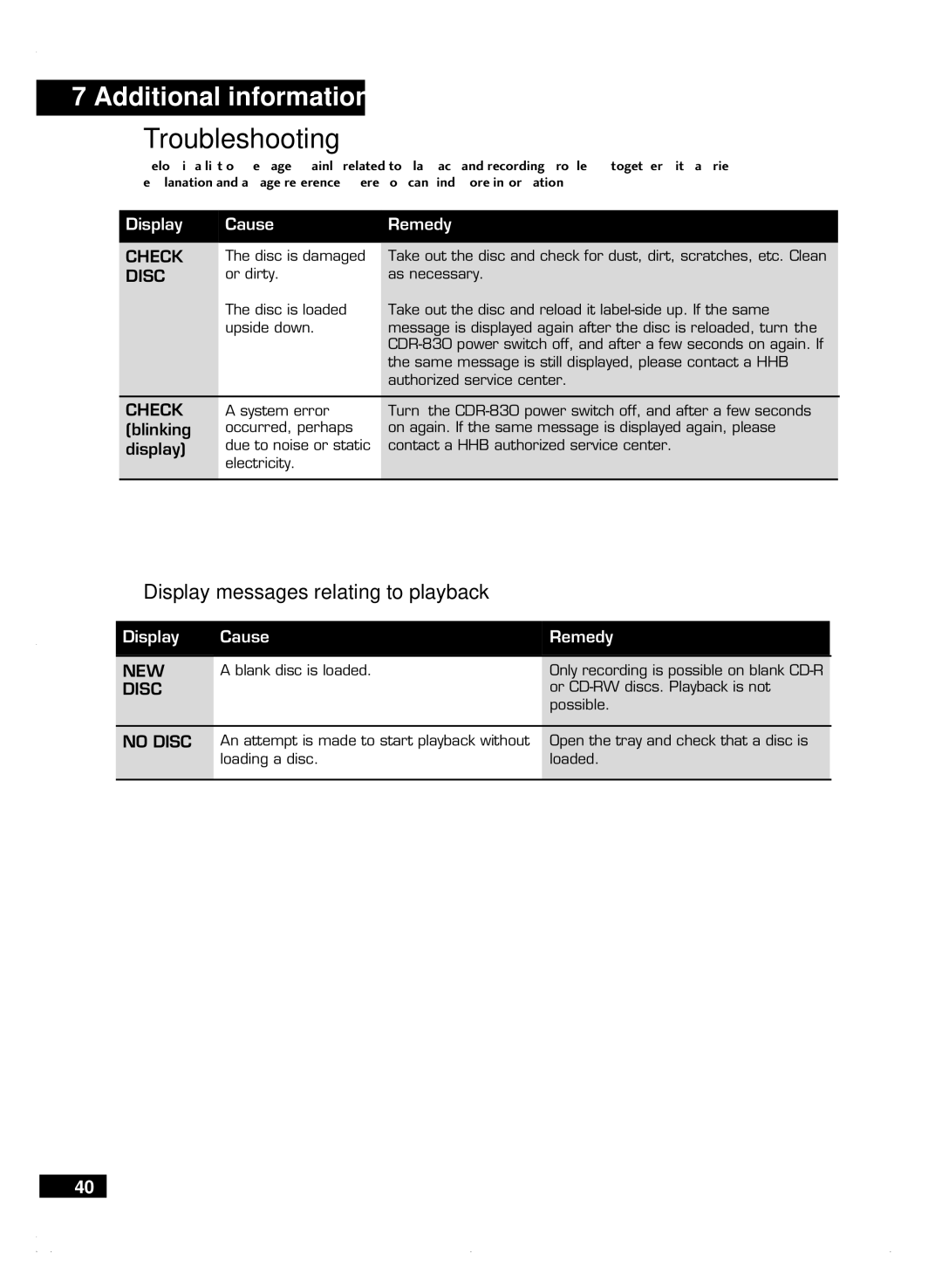 HHB comm CDR 830 manuel dutilisation Troubleshooting, Display messages relating to playback 