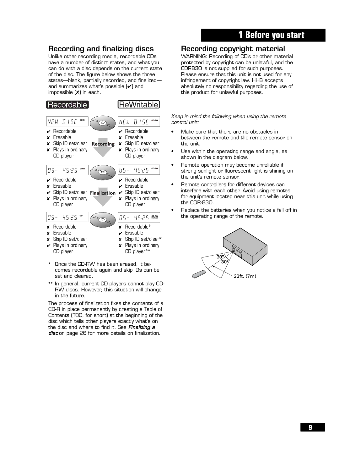 HHB comm CDR 830 manuel dutilisation Recording and finalizing discs, Recording copyright material 