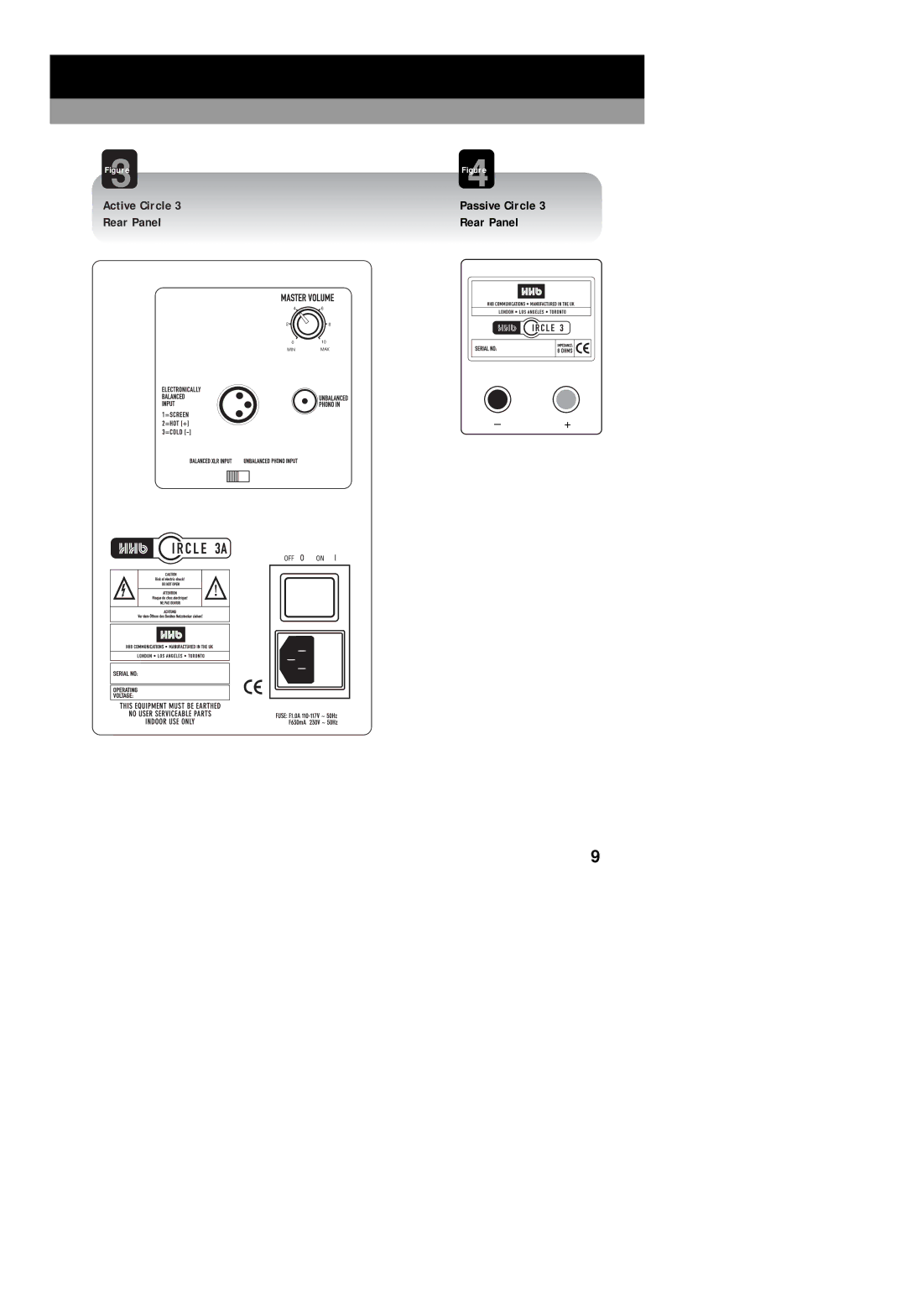 HHB comm CIRCLE STUDIO MONITORS operating instructions Active Circle 