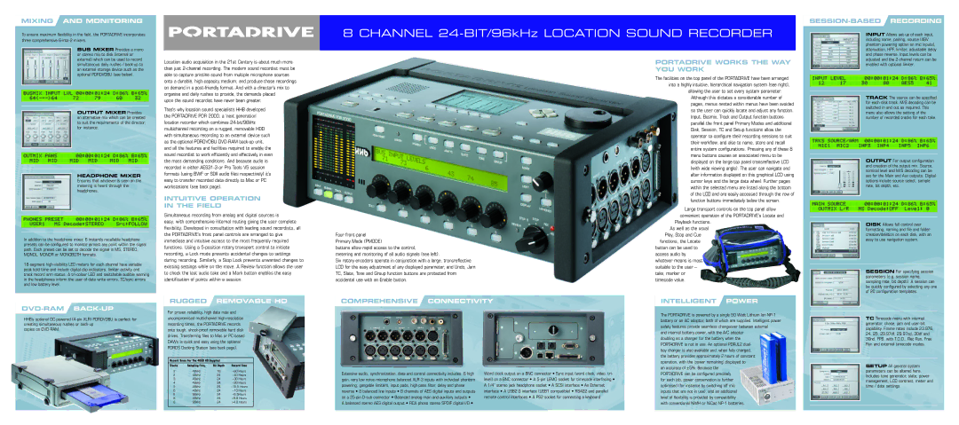 HHB comm PDR 2000 specifications Mixing and Monitoring, Rugged Removable HD 