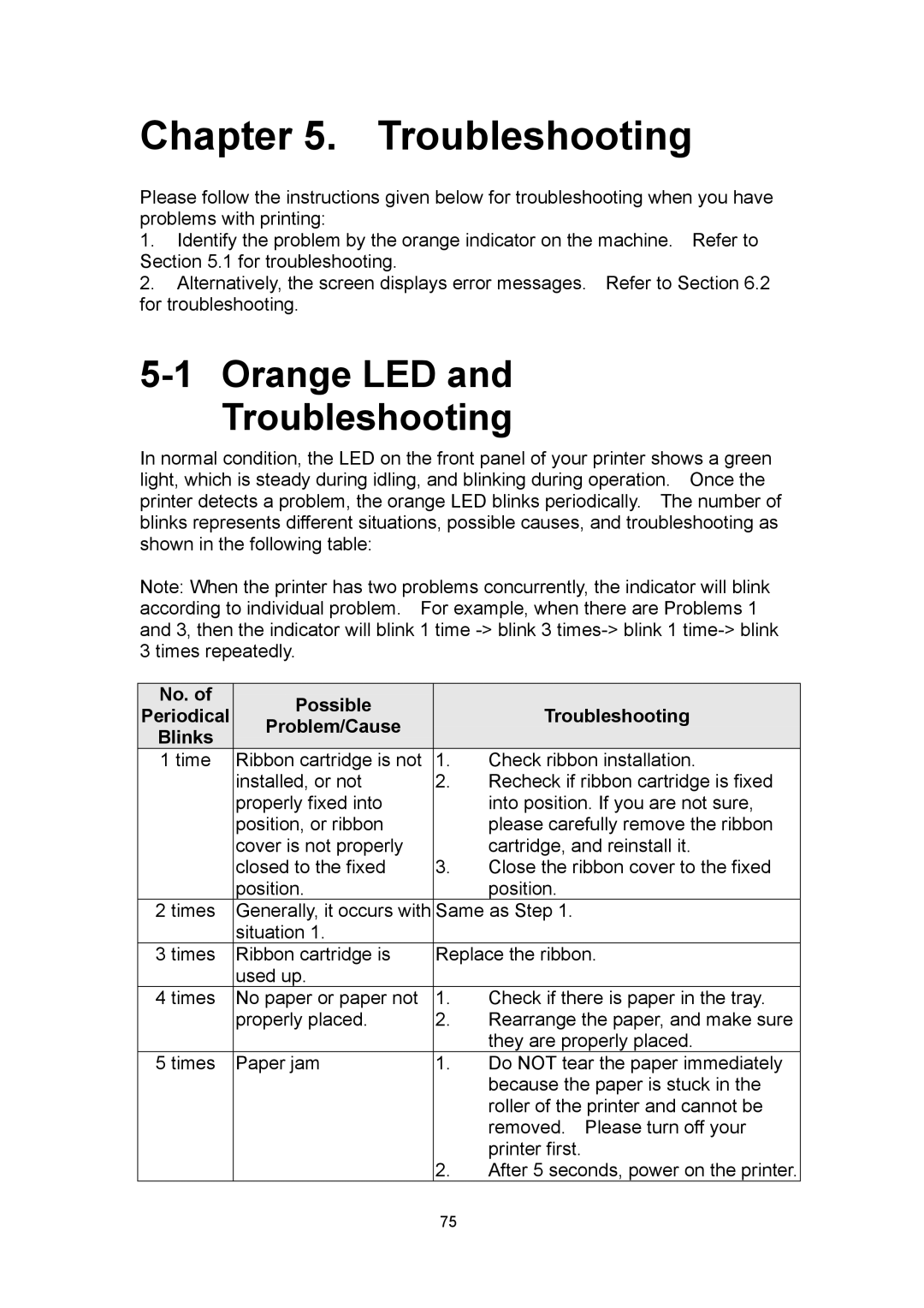 Hi-Touch Imaging Technologies 630PL user manual Orange LED Troubleshooting 