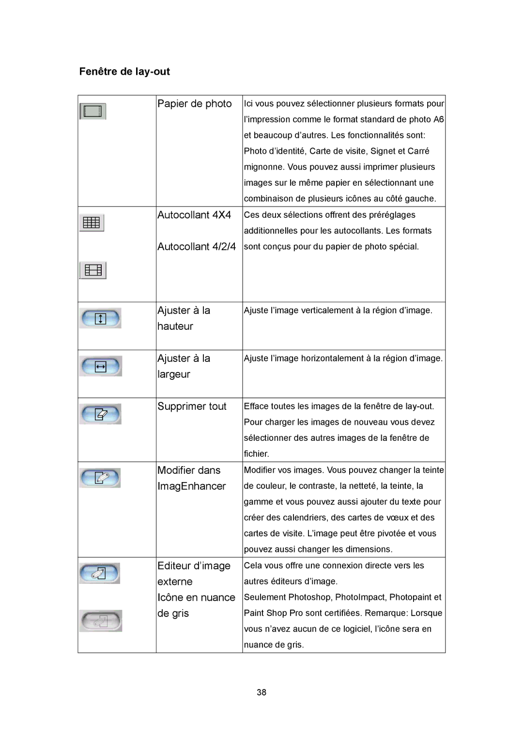 Hi-Touch Imaging Technologies 630PL/PS manual Fenêtre de lay-out, Papier de photo 