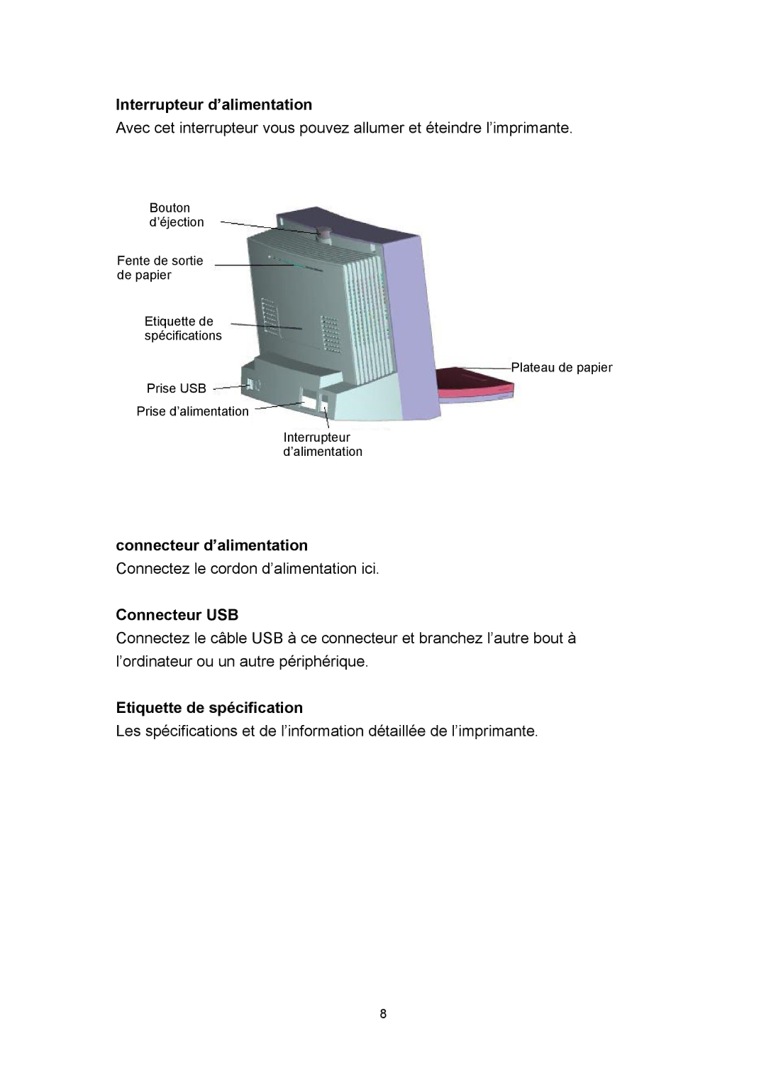 Hi-Touch Imaging Technologies 630PL/PS manual Interrupteur d’alimentation, Connecteur d’alimentation, Connecteur USB 