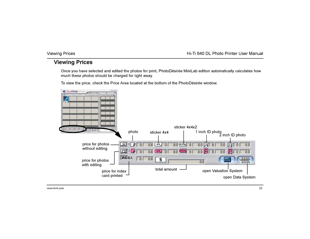 Hi-Touch Imaging Technologies 640DL manual Viewing Prices 