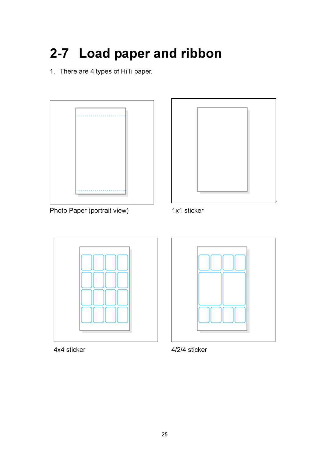 Hi-Touch Imaging Technologies 640PS user manual Load paper and ribbon 