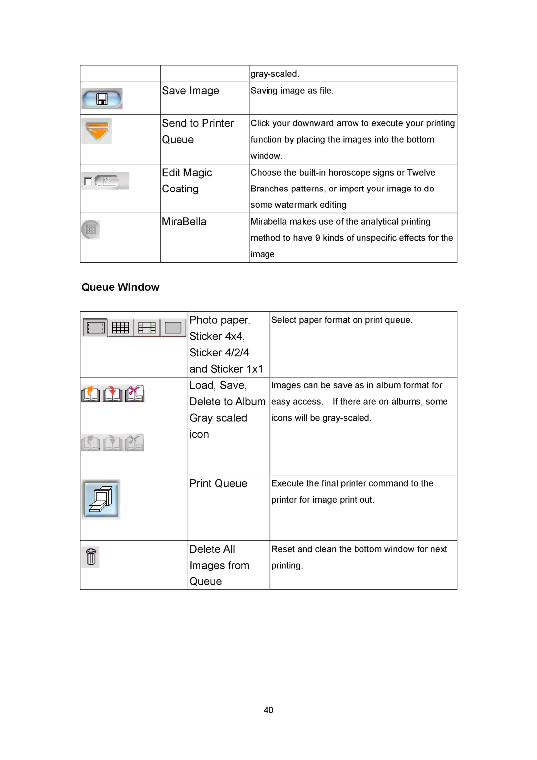 Hi-Touch Imaging Technologies 640PS user manual MiraBella, Queue Window 