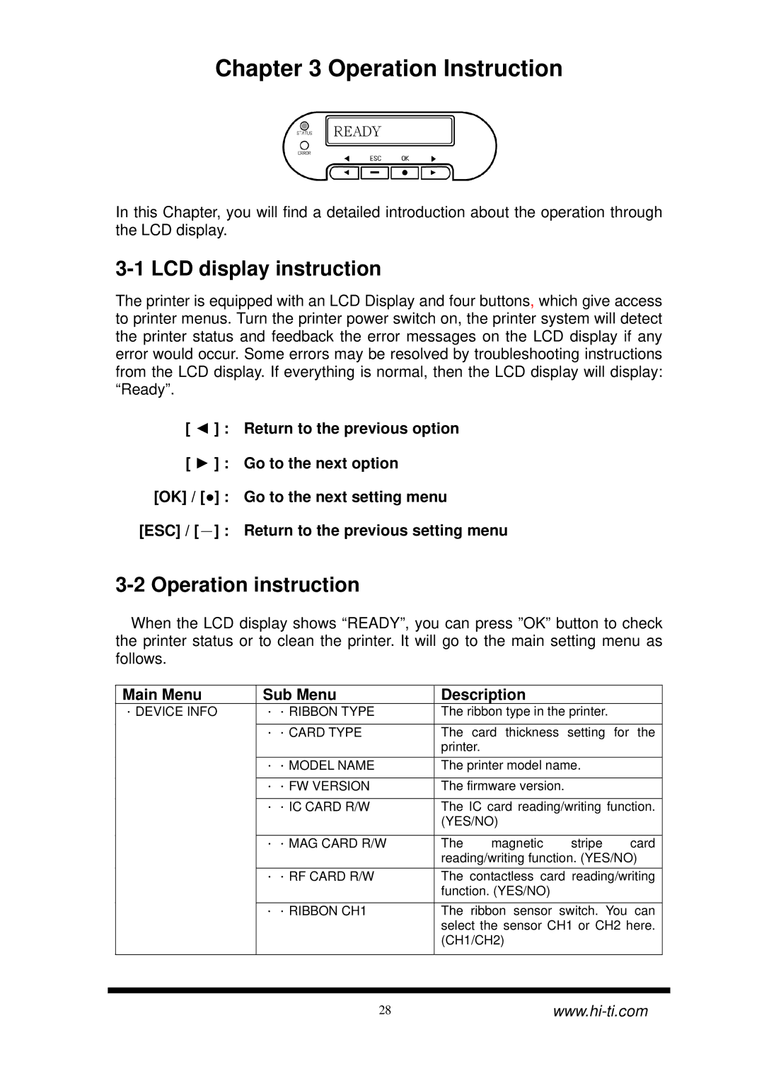 Hi-Touch Imaging Technologies CS-300 user manual LCD display instruction, Operation instruction 