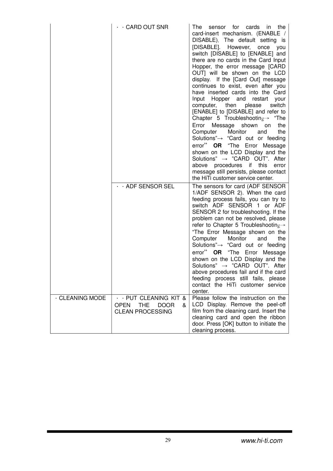 Hi-Touch Imaging Technologies CS-300 user manual ．CLEANING Mode 