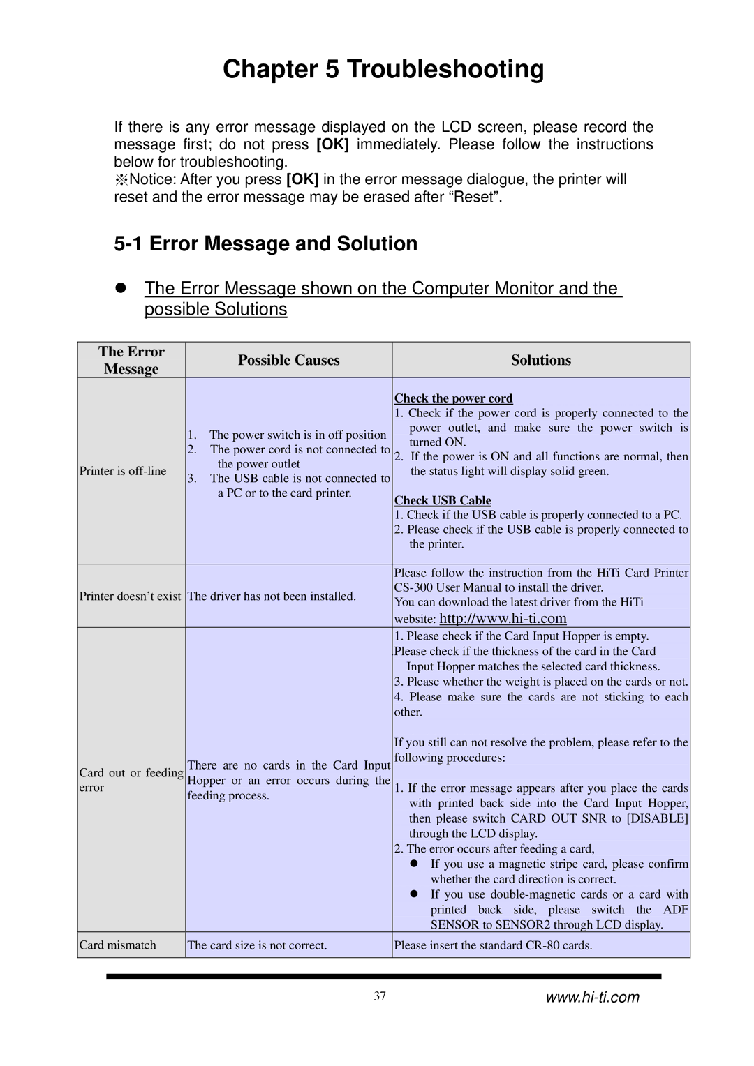 Hi-Touch Imaging Technologies CS-300 user manual Troubleshooting, Error Message and Solution 