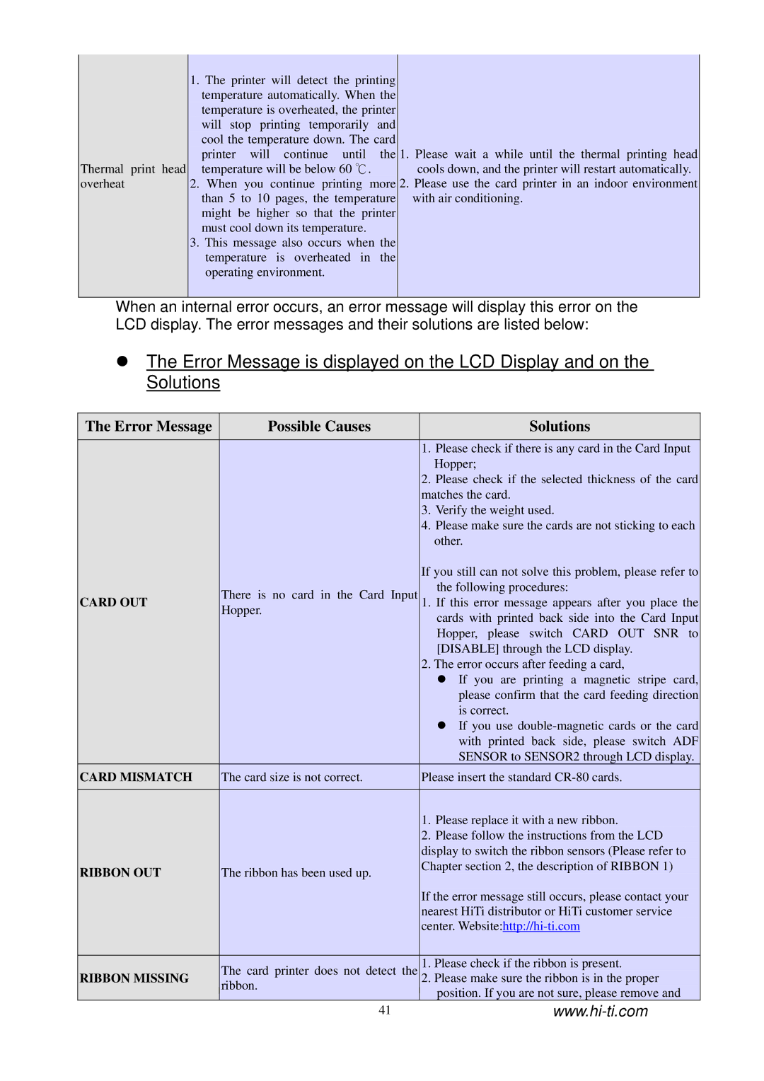 Hi-Touch Imaging Technologies CS-300 user manual Error Message Possible Causes Solutions 