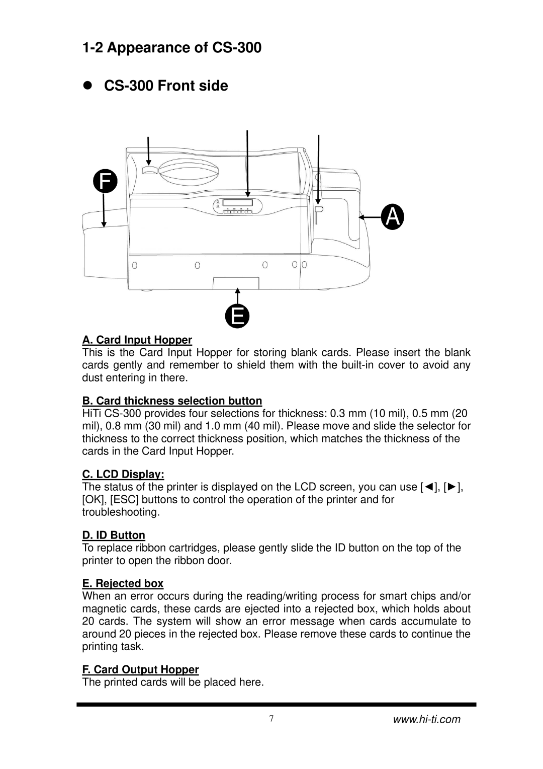 Hi-Touch Imaging Technologies user manual Appearance of CS-300 CS-300 Front side 