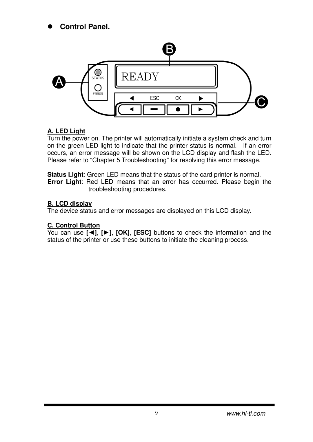 Hi-Touch Imaging Technologies CS-300 user manual Control Panel, LED Light, Control Button 