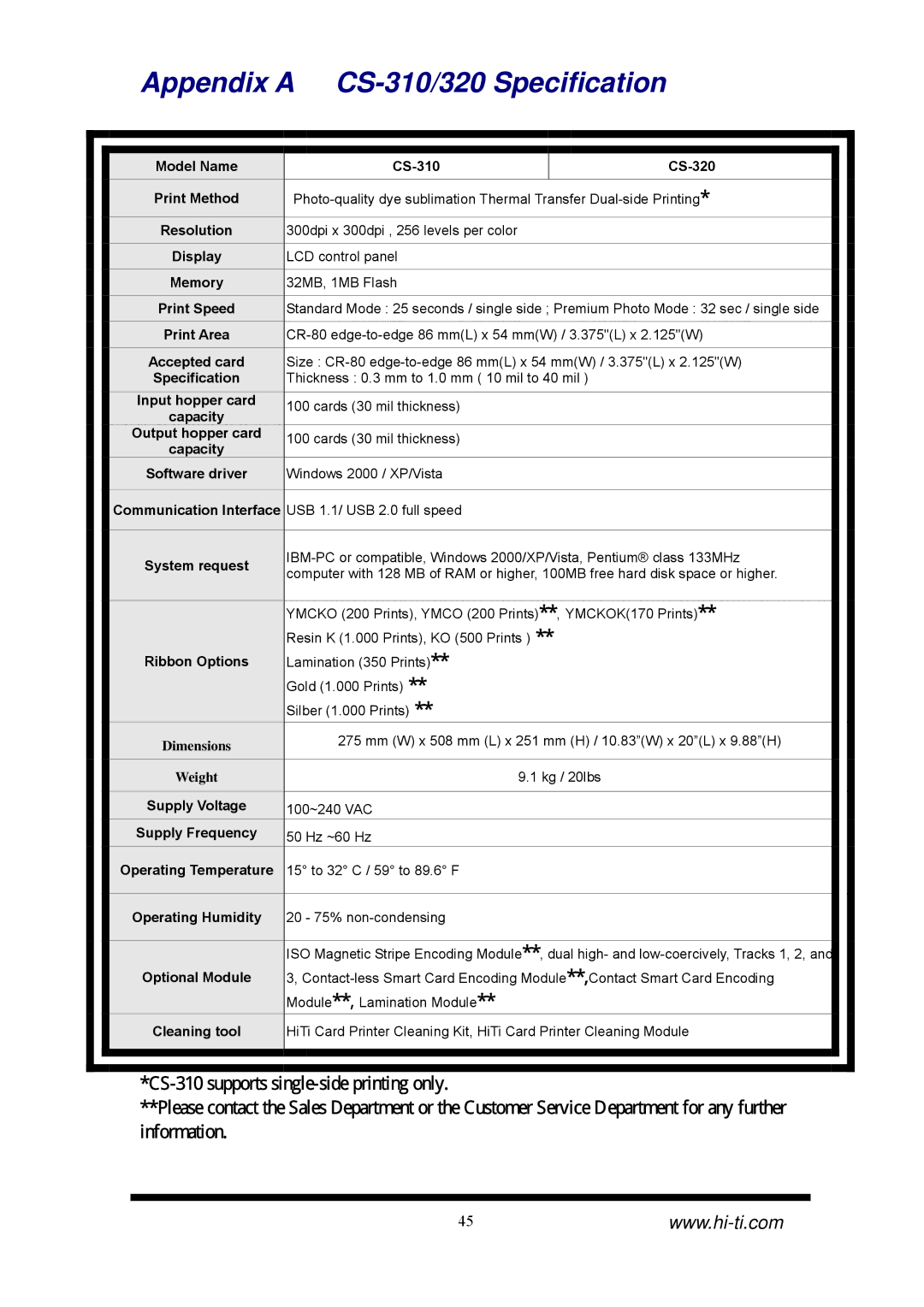 Hi-Touch Imaging Technologies CS-320 manual Appendix a CS-310/320 Specification 