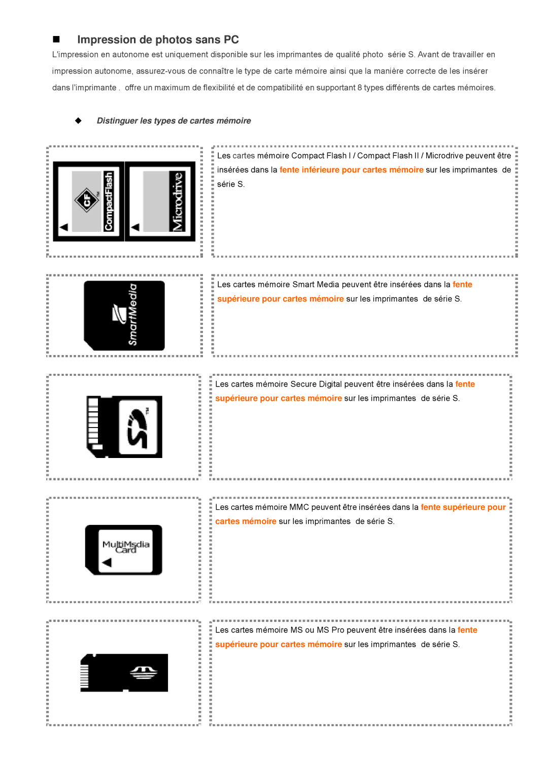 Hi-Touch Imaging Technologies S300, L300 „ Impression de photos sans PC, ‹ Distinguer les types de cartes mémoire 