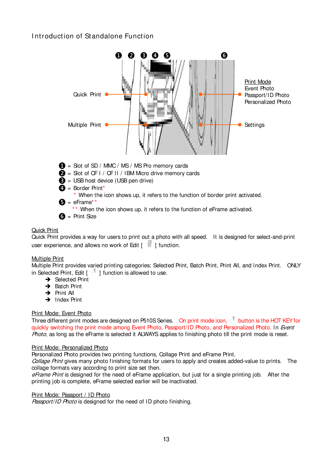 Hi-Touch Imaging Technologies P510Si user manual Introduction of Standalone Function 