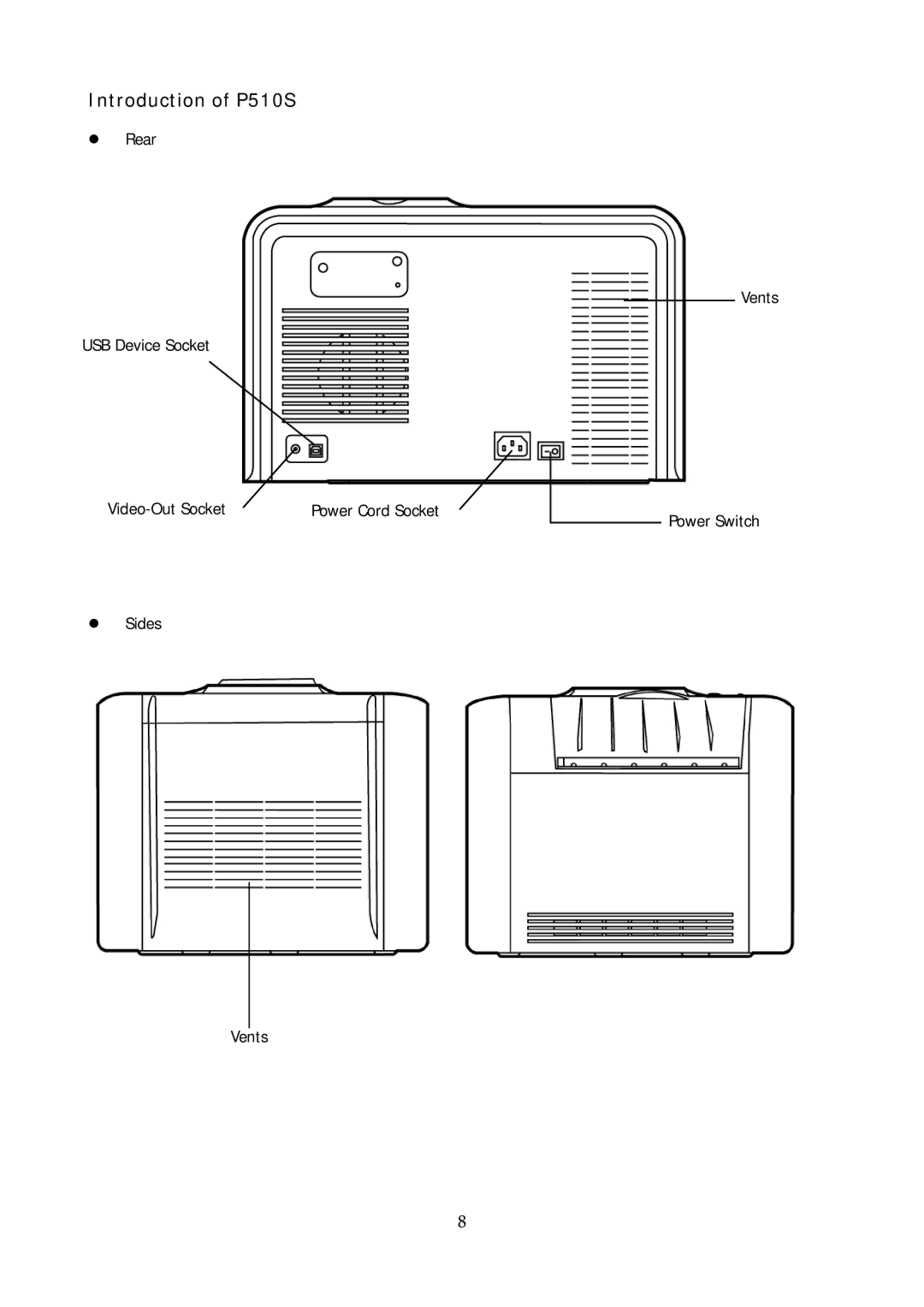 Hi-Touch Imaging Technologies P510Si user manual Introduction of P510S 