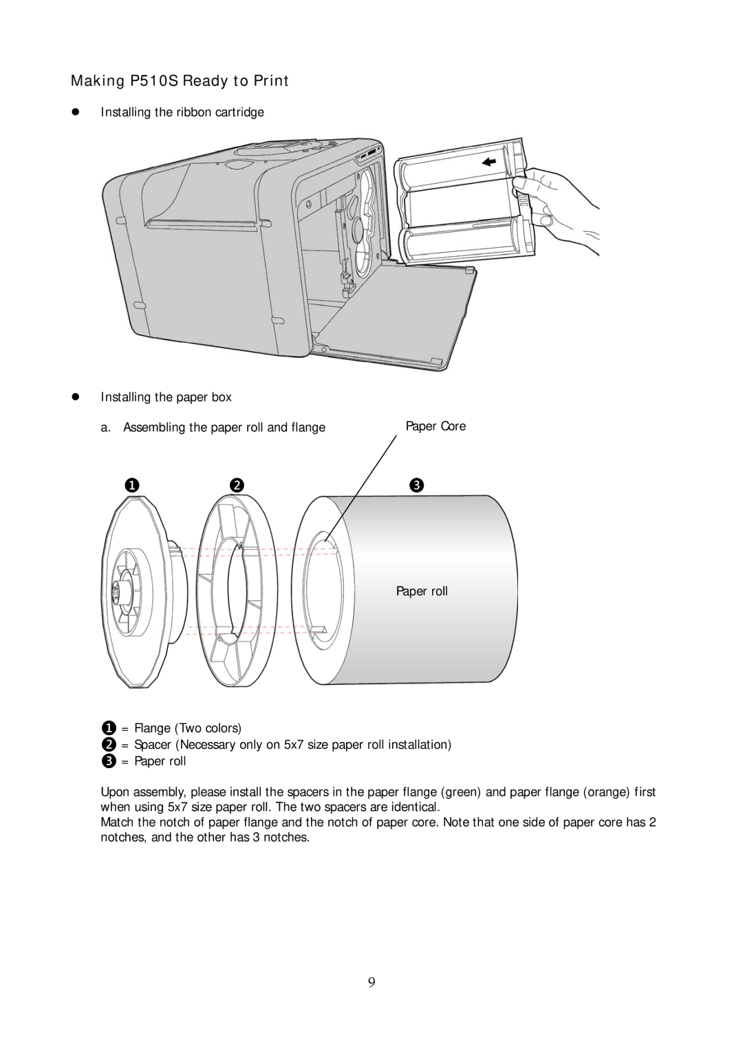 Hi-Touch Imaging Technologies P510Si user manual Making P510S Ready to Print 