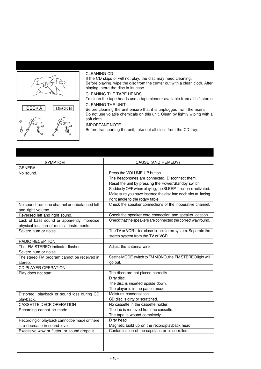 HiFi Works 811-TK5M91-031 instruction manual Maintenance, Troubleshooting Guide 