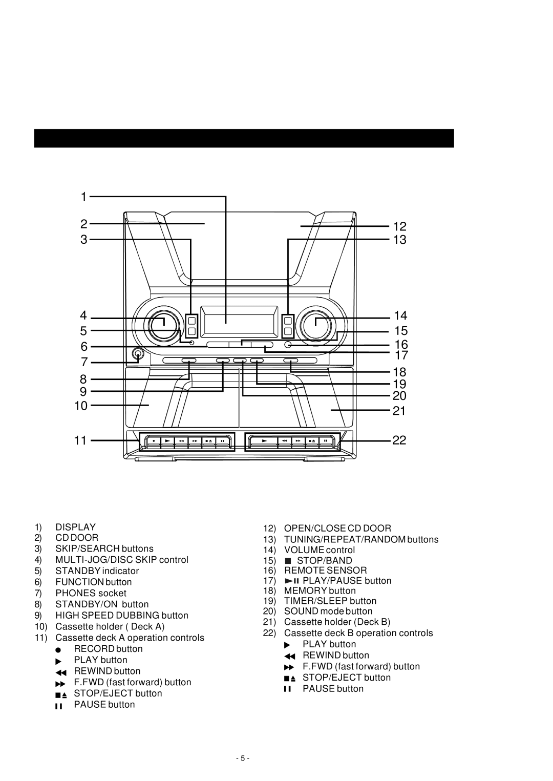 HiFi Works 811-TK5M91-031 instruction manual Parts Identifications 