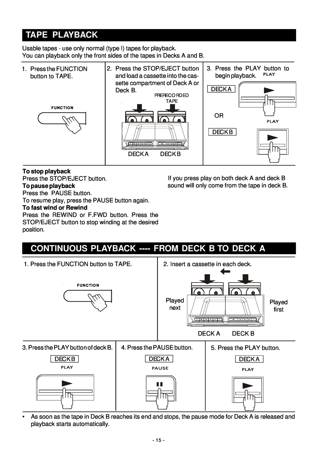 HiFi Works 811-TK5M91-031 instruction manual Tape Playback, Continuous Playback ----From Deck B To Deck A, To stop playback 
