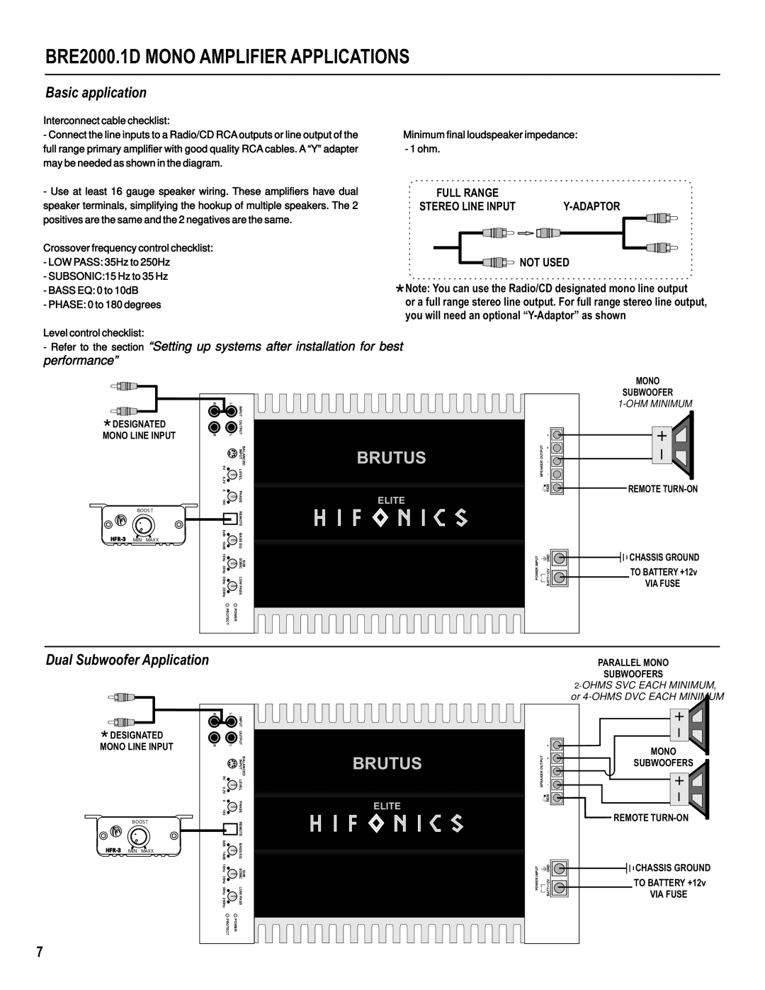 Hifionics BRE60.4, BRE100.2, BRE1600.1D BRE2000.1D, BRE100.4 BRE1100.1D, BRE2500.1D BRE2000.1D Mono Amplifier Applications 