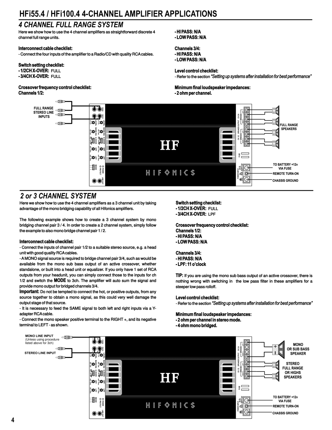 Hifionics HFI55.4 Channel full range units, Level control checklist, Crossover frequency control checklist Channels 1/2 